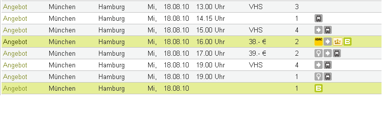 Das neue Buchungssystem der Mitfahrgelegenheit konnte mich noch nicht überzeugen