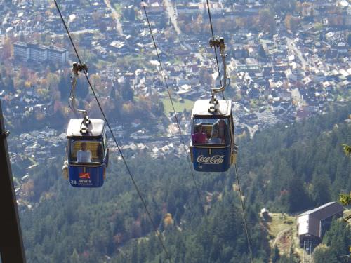 Garmisch-Partenkirchen: DeutschlandsTop-Wintersportregion dauerhaft ohne Olympia