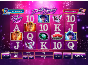 Dirty Dancing und mehr: Das Online Casino Ladbrokes