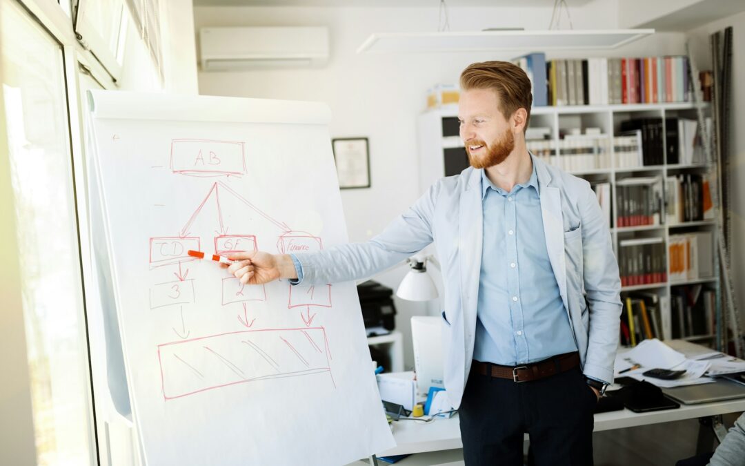 Tipps zur erfolgreichen Existenzgründung: Von der Idee zum eigenen Unternehmen